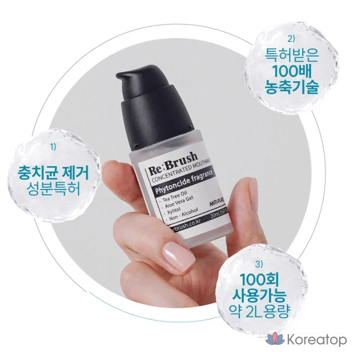 Ополаскиватель для полости рта Re:Brush Tea Tree 100x Concentrated Mouthwash Sleeping, 20 мл, 1 шт.