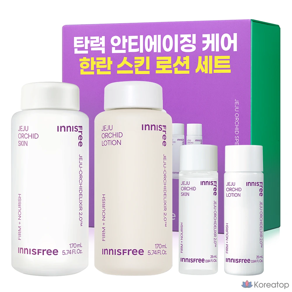 Набор для ухода Innisfree Hanlan 2-piece Set (Toner + Lotion), 1 шт.