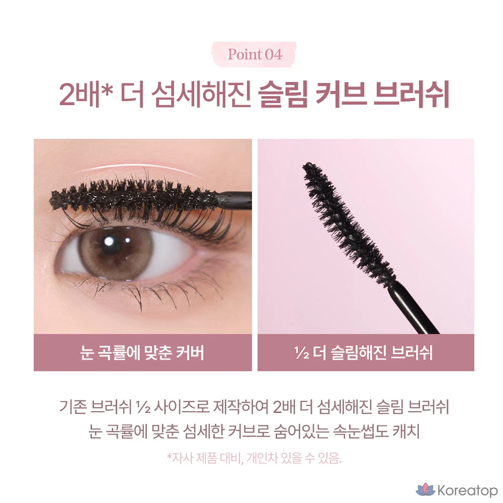 Тушь для ресниц Milk Touch 24 Hours Lasting Strong Long Lash Iconic Mascara, оттенок Black, 1 шт.