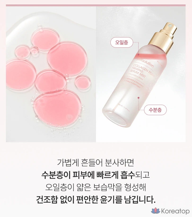 Сыворотка-спрей JM Solution Collagen PDRN Firming Serum Mist, 100 мл, 1 шт.