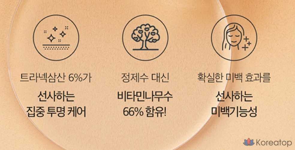 Крем Derma Factory Tranexamic Acid 6%, 30 мл, 1 шт.