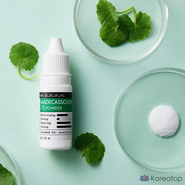Пудра Derma Factory Madecassoside 1% Powder, 6 г, 1 шт.