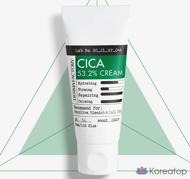 Крем Derma Factory Cica 53.2%, 30 мл, 1 шт.