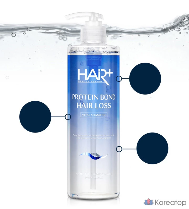Шампунь Hair Plus Protein Bond Anti-Hair Loss, 500 мл, 1 шт.