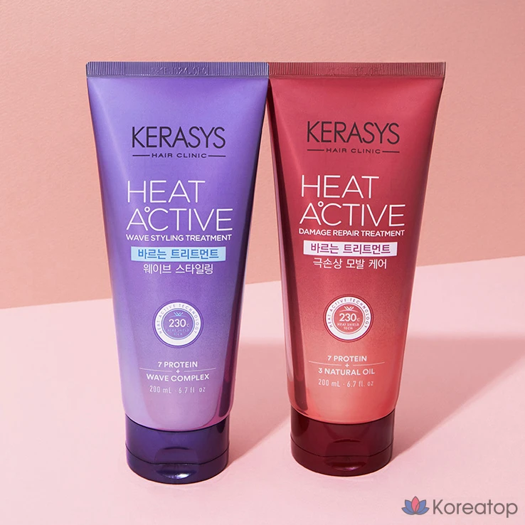 Бальзам для волос KeraSys Heat Active, 220 мл, 1 шт.