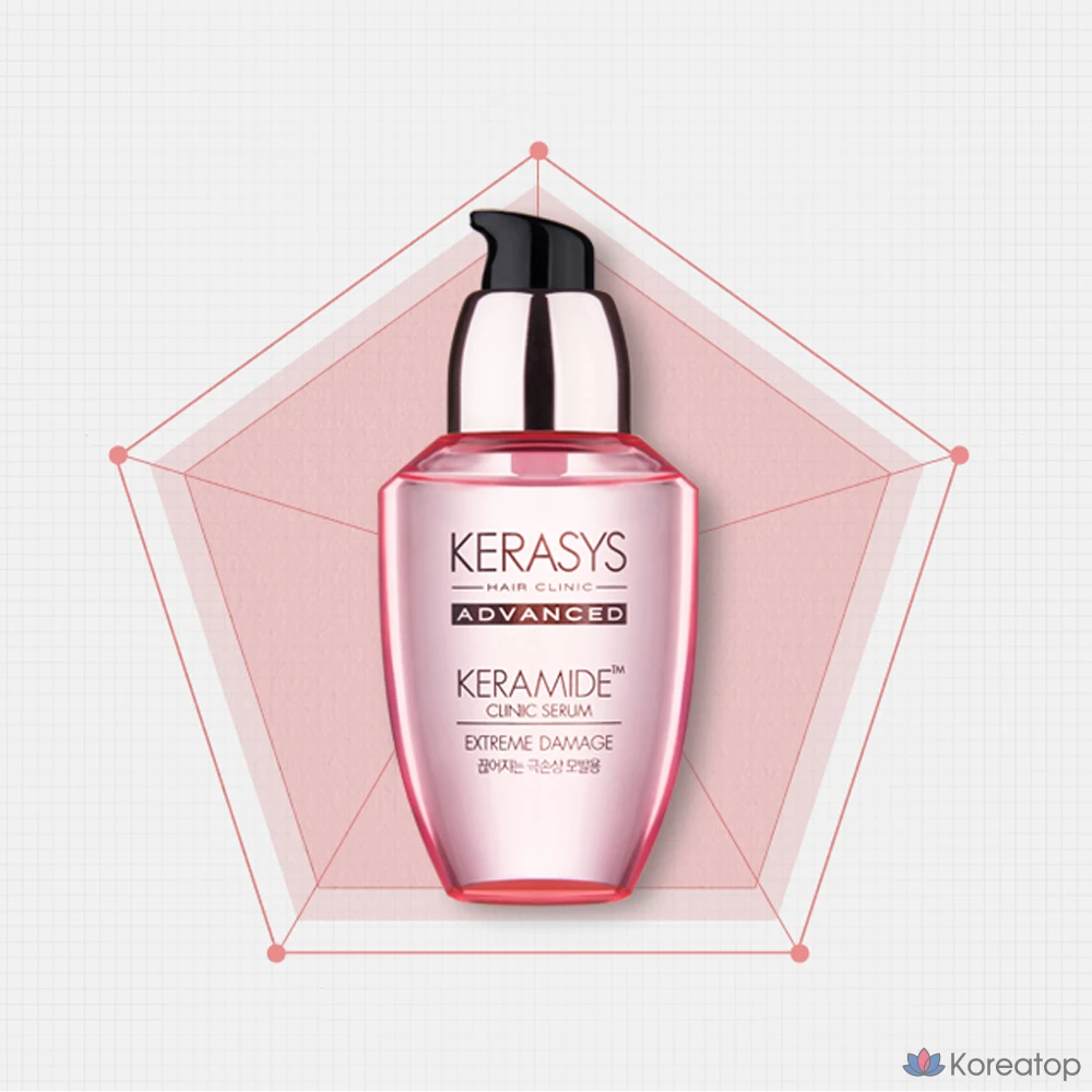 Сыворотка для волос KeraSys Keramide Extreme Damage Hair Serum, 70 мл, 1 шт., фото 3