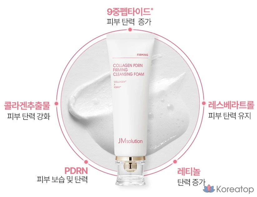 Очищающая пенка JM Solution Collagen PDRN Firming Cleansing Foam, 120 мл, 1 шт.