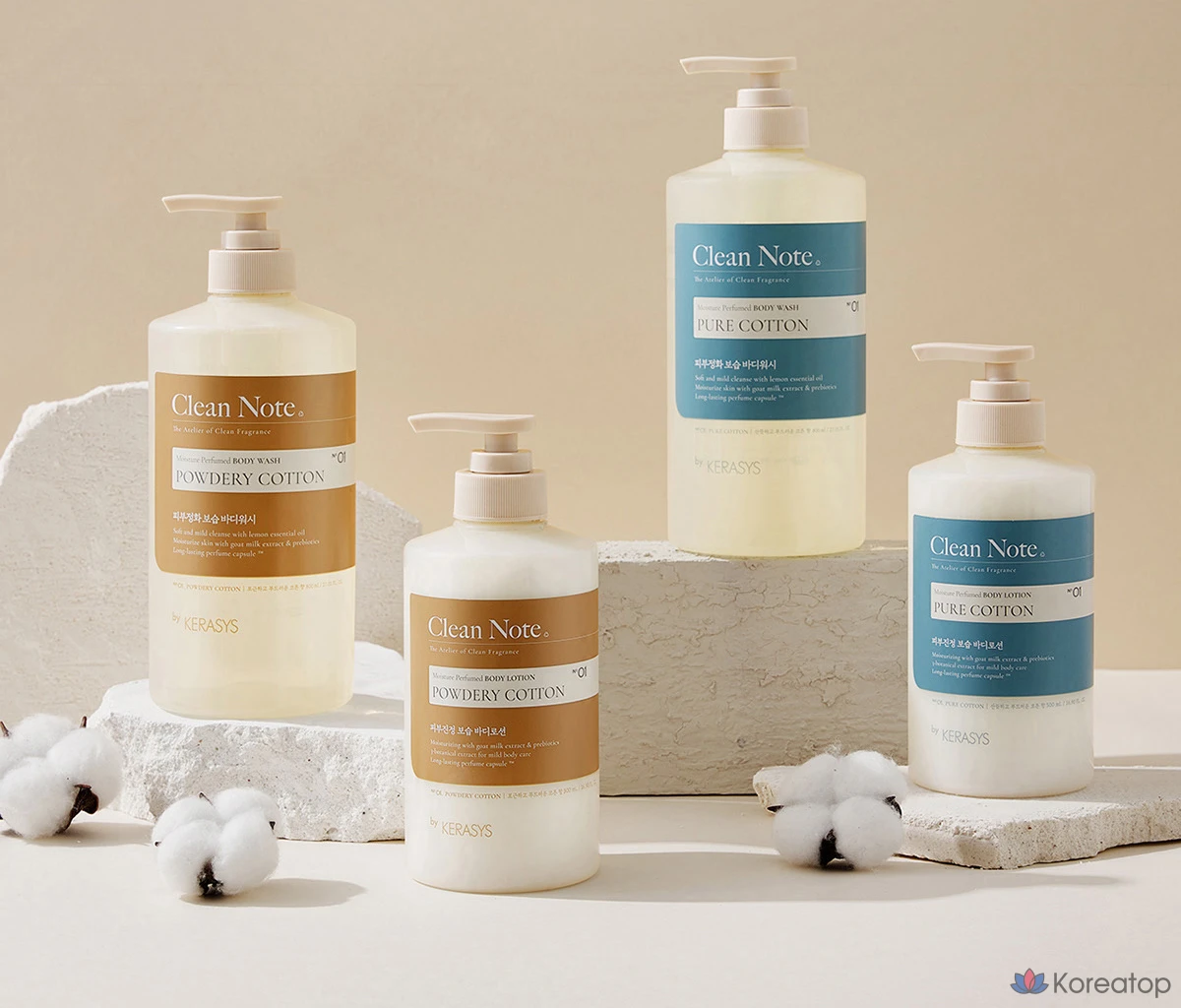 Гель для душа Kerasys Clean Note Body Wash Pure Cotton, 800 мл, 1 шт.
