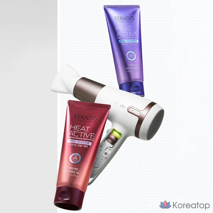Бальзам для волос KeraSys Heat Active, 220 мл, 1 шт.