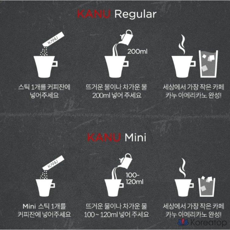 Кофе в капсулах Kanu Mild Roast Mini Americano, 190 шт.
