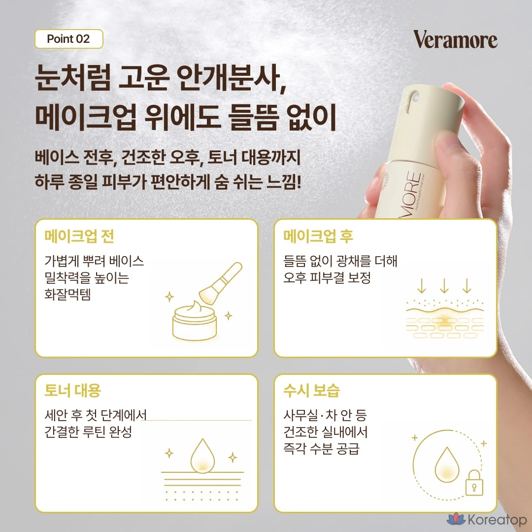Тонер-мист VERAMORE Brightening Probiotics Exosome Toner Mist, 100 мл, 1 шт.