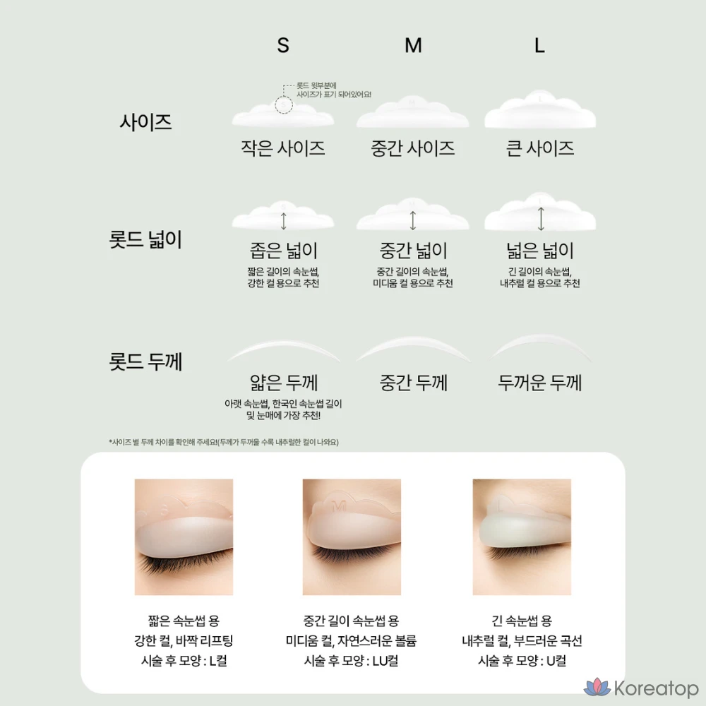 Набор для ухода Cosnori Cleone Vegan Self Eyelash Perm 5-piece Set, 1 шт.