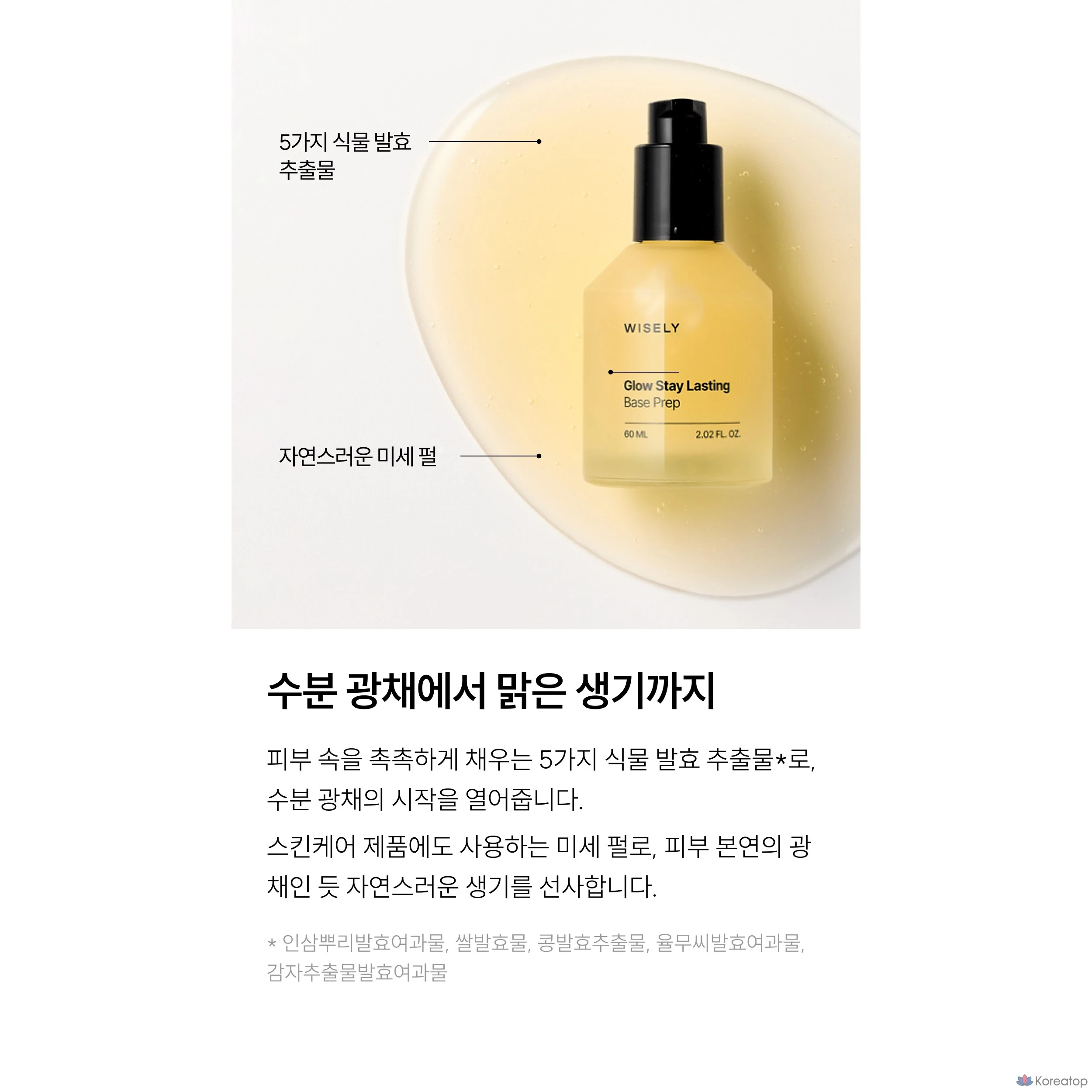 Праймер для макияжа Jungsaemmool Wizely Long-Lasting Makeup Glow Base Prep, 60 мл, 1 шт.