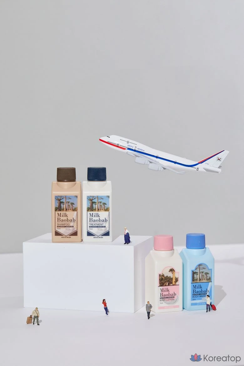 Набор для ухода Milk Baobab White Musk Travel Kit, 1 шт.