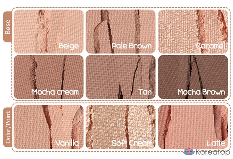 Палетка теней Etude House My Little Palette, оттенок 04 Nun Na Man Bara Bam, 7.2 г, 1 шт.
