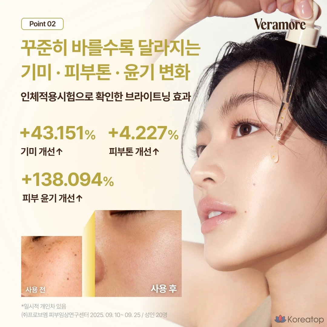 Ампульная сыворотка VERAMORE Tone Radiance Tranexamic Defense Ampoule, 50 мл, 1 шт.