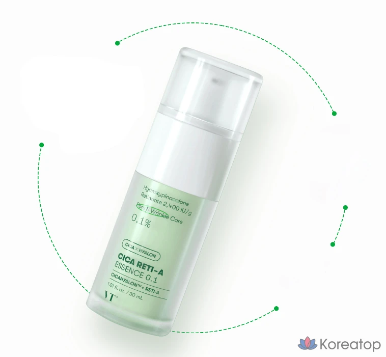 Эссенция VT Cosmetics Cica Reti-A Essence 0.1, 30 мл, 1 шт.