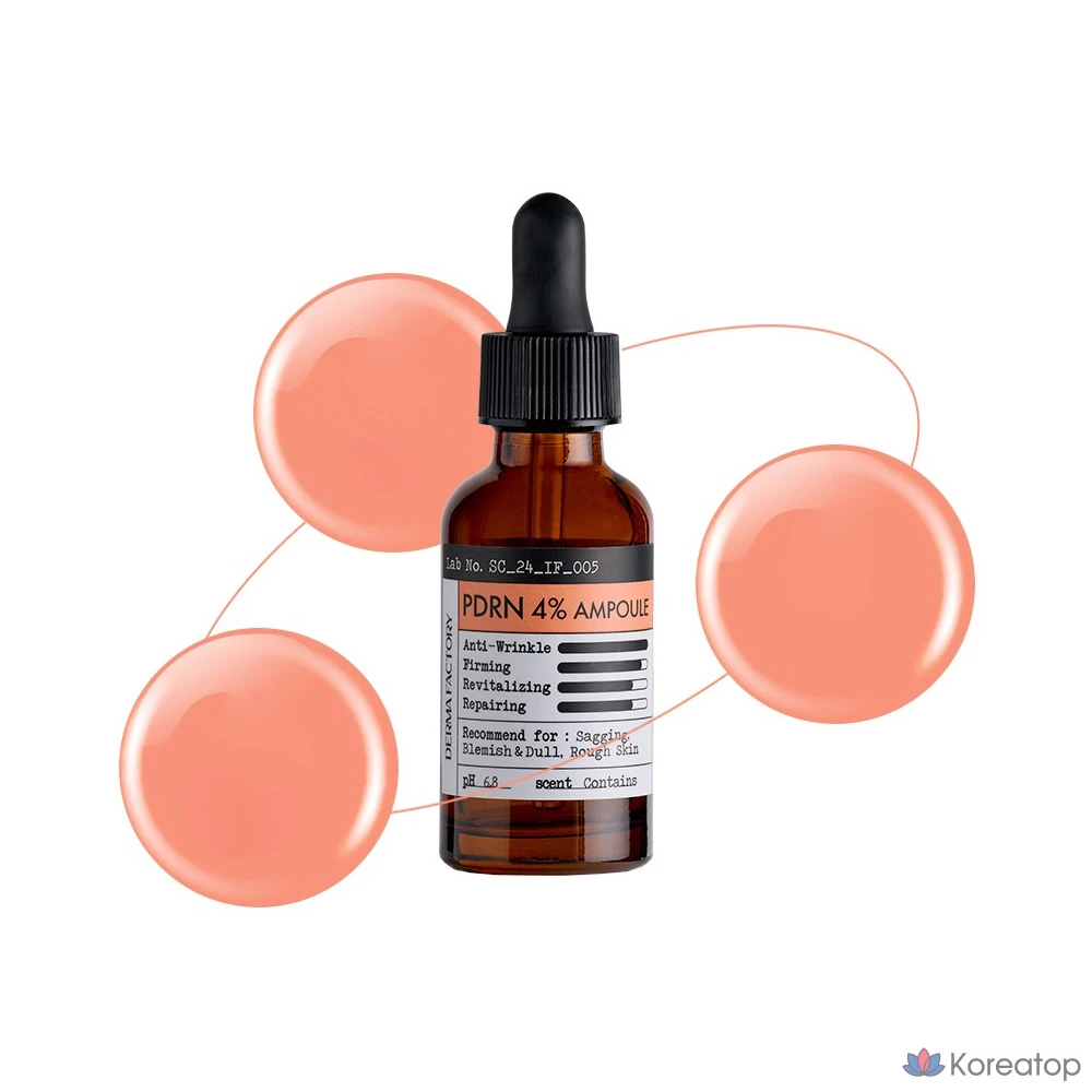 Ампульная сыворотка Derma Factory PDRN 4% Ampoule, 30 мл, 1 шт.