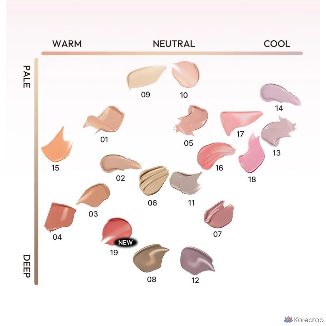 Ай-праймер JAVIN DE SEOUL Wink Eye Shade Primer, оттенок 17 Baby Pink, 1 шт., фото 6