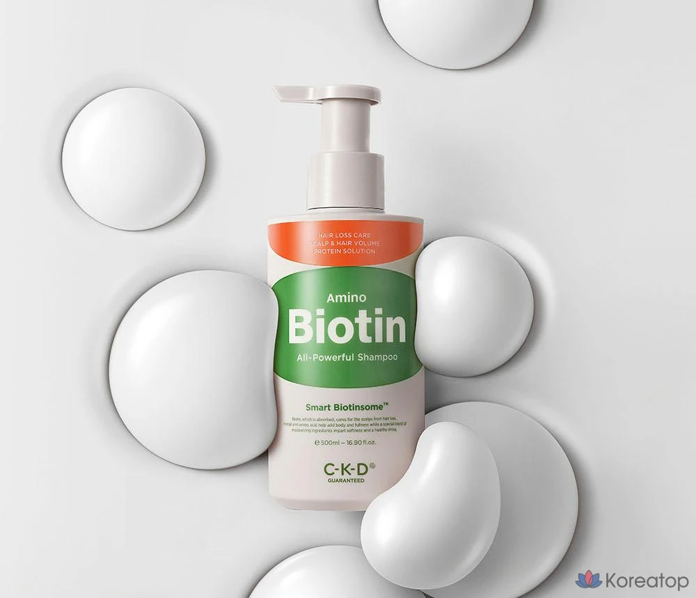 Шампунь CKD Amino Biotin All Powerful Shampoo, 500 мл, 1 шт.