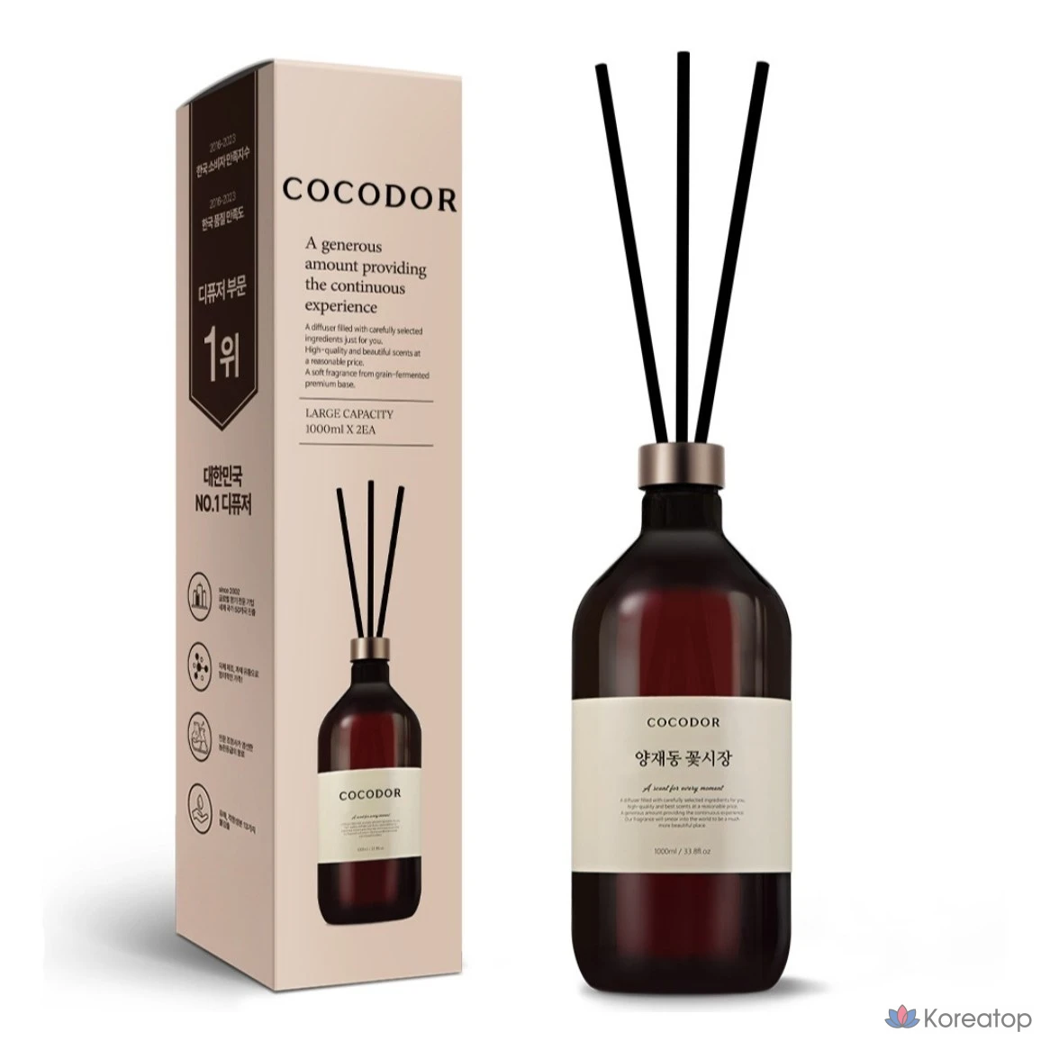 Диффузор для дома Cocodor Premium Diffuser + Fibre Sticks, аромат Ylang Ylang, 1 л, 7 шт.