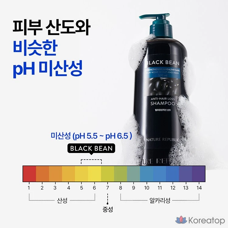 Шампунь Nature Republic Black Bean Anti Hair Loss Shampoo, 300 мл, 1 шт.