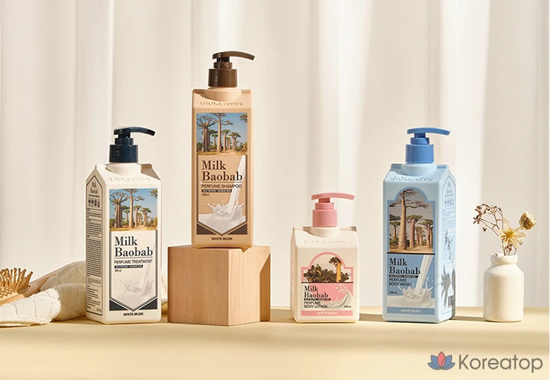 Лосьон для тела Milk Baobab Perfume Body Lotion White Musk, 250 мл, 1 шт.