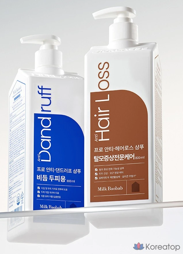 Шампунь Milk Baobab Pro Anti Hair Loss Shampoo, аромат Cloudy Wood, 800 мл, 1 шт.