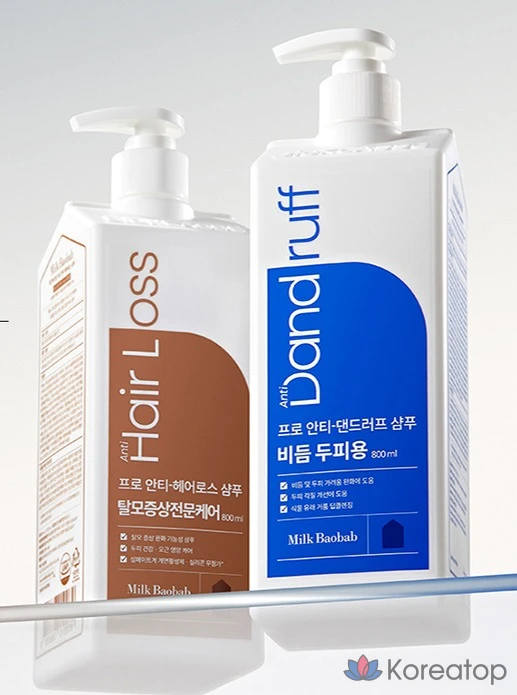 Шампунь Milk Baobab Pro Anti Dandruff Scalp Shampoo, 800 мл, 1 шт.
