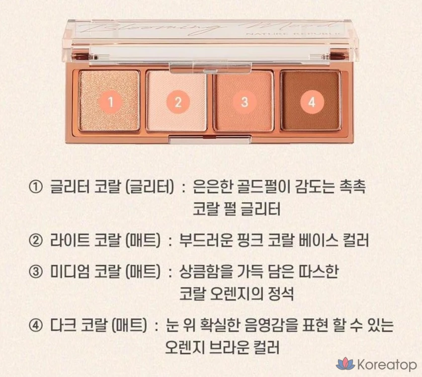 Палитра для макияжа Nature Republic Daily Basic 4 Palette, оттенок 04 Coral, 1 шт.