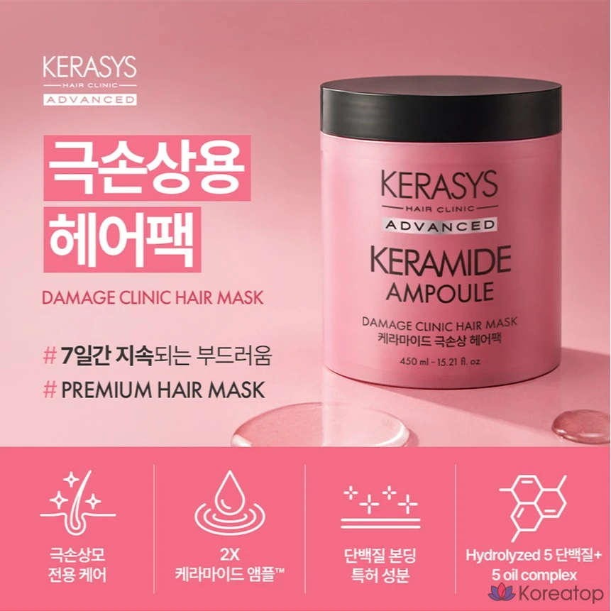 Маска для волос KeraSys Ceramide Extreme Damage Hair Pack, 450 мл, 1 шт.
