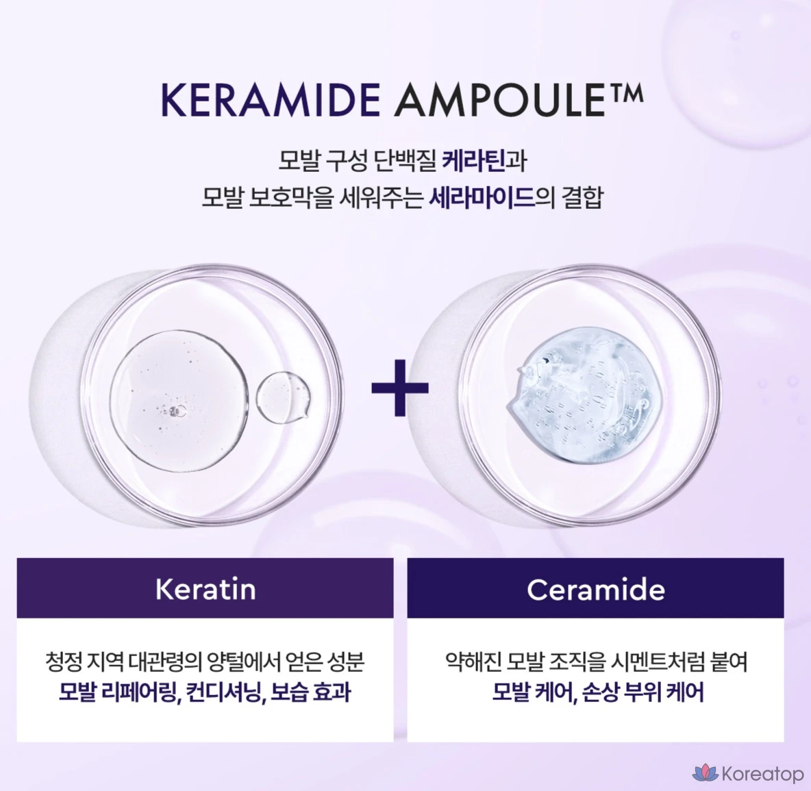 Кондиционер-уход KeraSys Keramide Curly Hair Damage Clinic Treatment, 1 л, 1 шт.