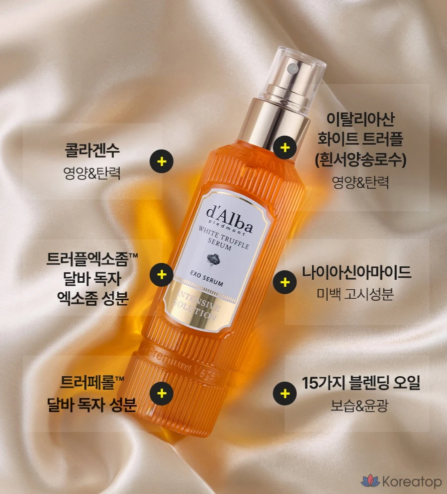 Сыворотка d'Alba White Truffle Exo Intensive Serum, 100 мл x 2 шт. + 60 мл, 1 шт.