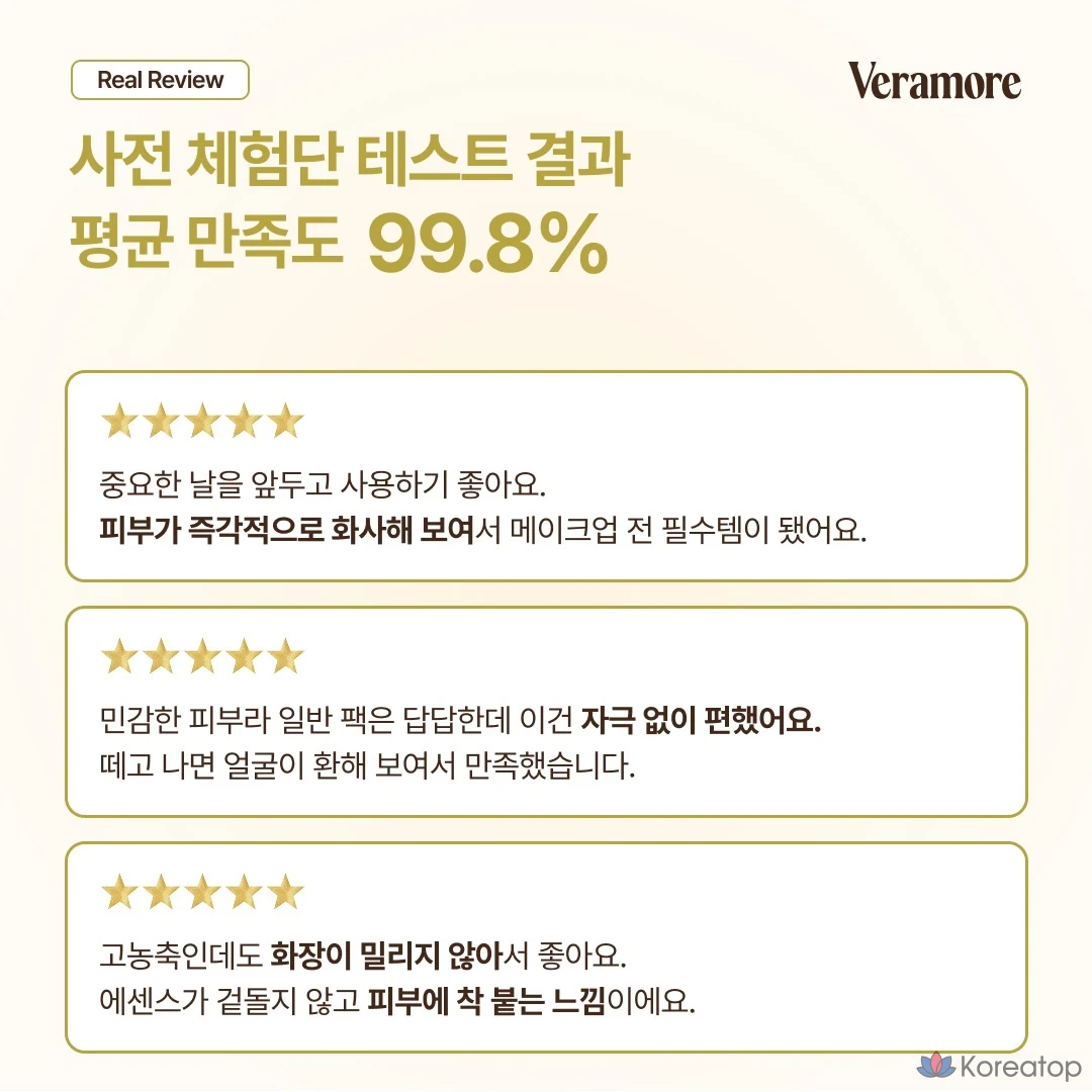 Тканевая маска для лица VERAMORE Anti-Aging Tone-Up Ultra-Fine Sheet Mask, 5 шт.