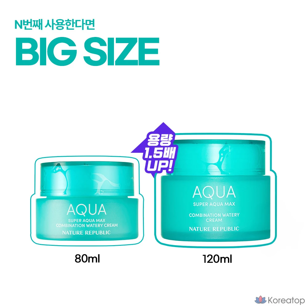 Увлажняющий крем Nature Republic Super Aqua Max Combination, для комбинированной кожи, 120 мл, 1 шт., фото 5