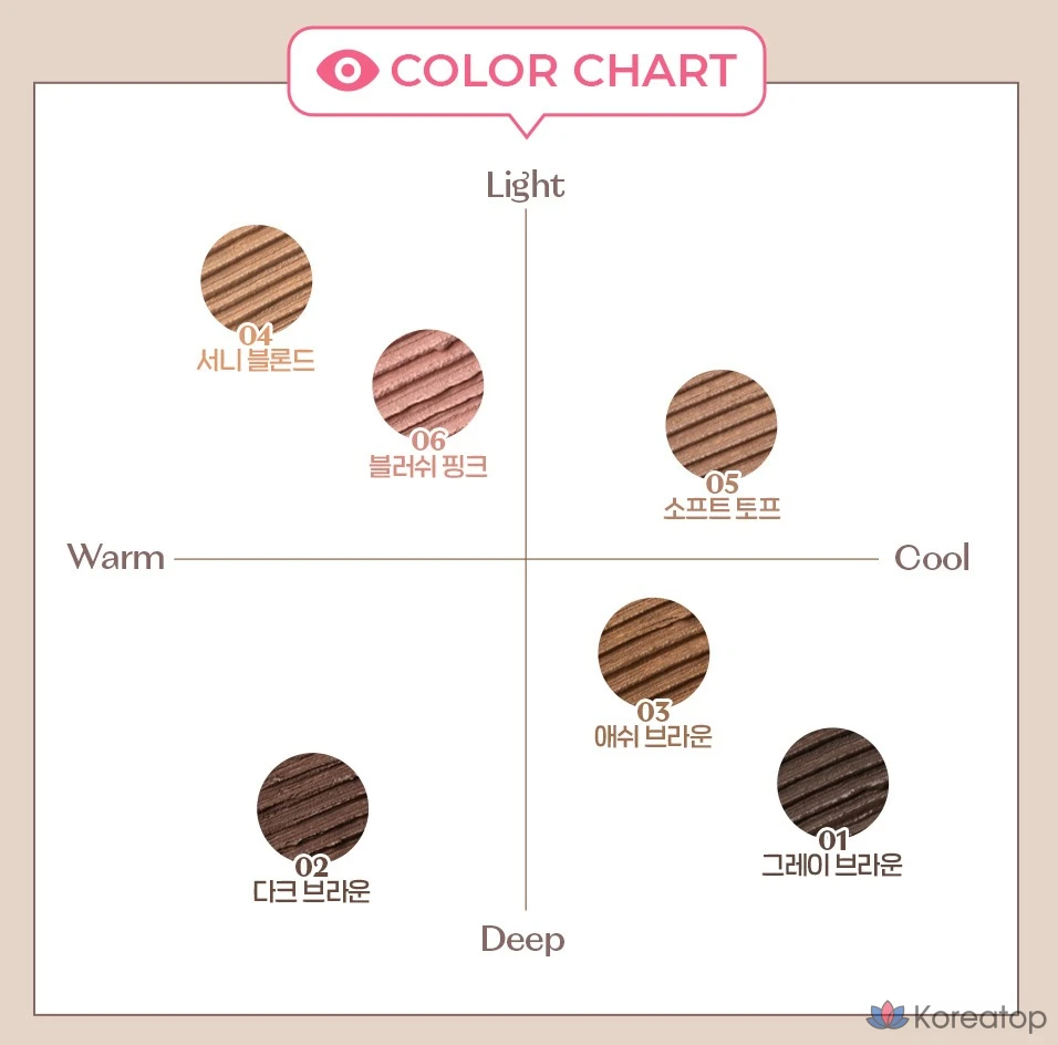 Карандаш для бровей Etude House Drawing Eyes Coloring Browcara, оттенок 03 Ash Brown, 5 г, 1 шт., фото 5