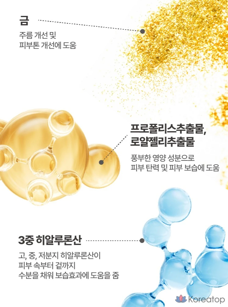 Сыворотка Re:Nk Treatment Nourishing Serum, 30 мл, 1 шт.