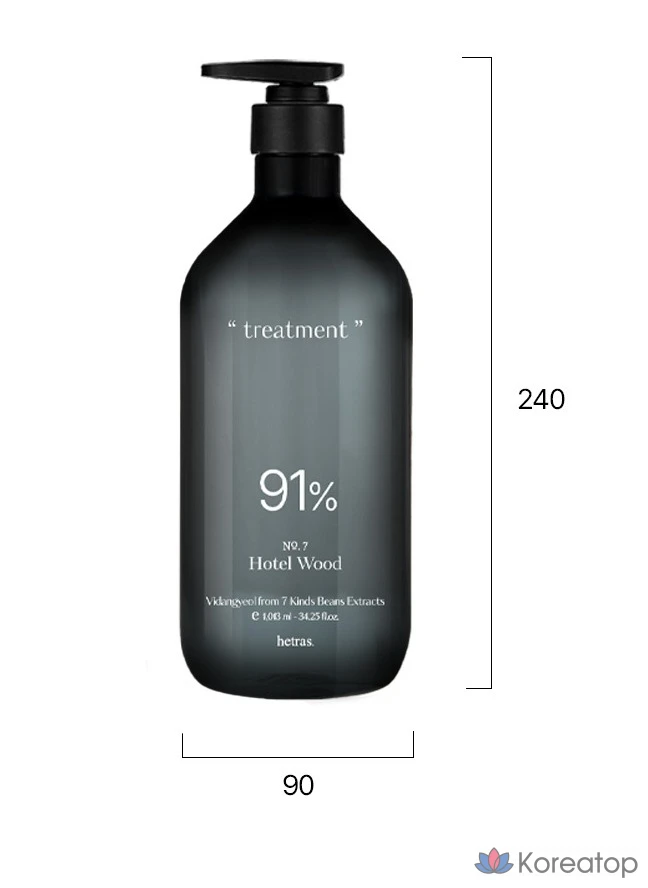 Кондиционер для волос HETRAS Silk Perfume Hair Treatment Hotel Wood, 1.013 л, 1 шт.