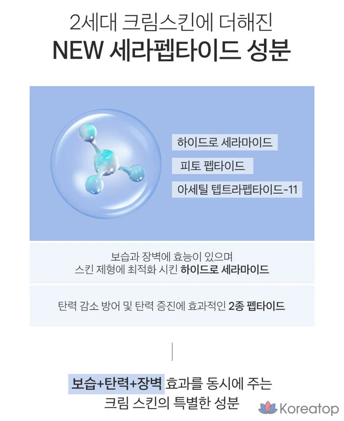 Тонер LANEIGE Cream Skin Refill, 170 мл, 1 шт.