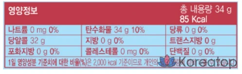 Драже для свежести дыхания Euthymol Healthy Breath Fresh Eucalyptus, 34 г, 1 шт.