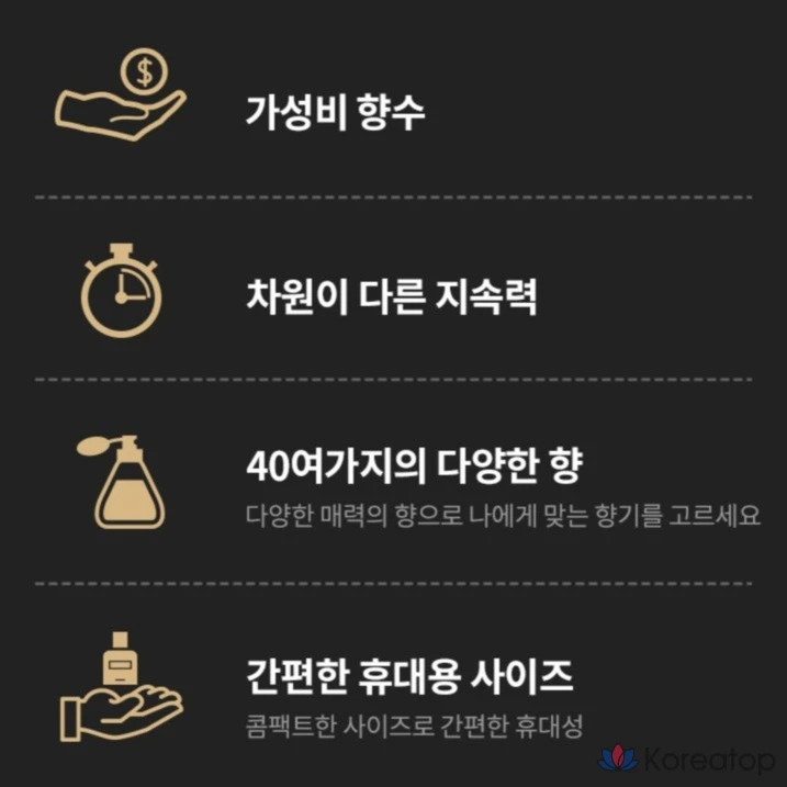 Парфюмерная вода 912 Niche Perfume Blackberry, 40 мл, 1 шт.