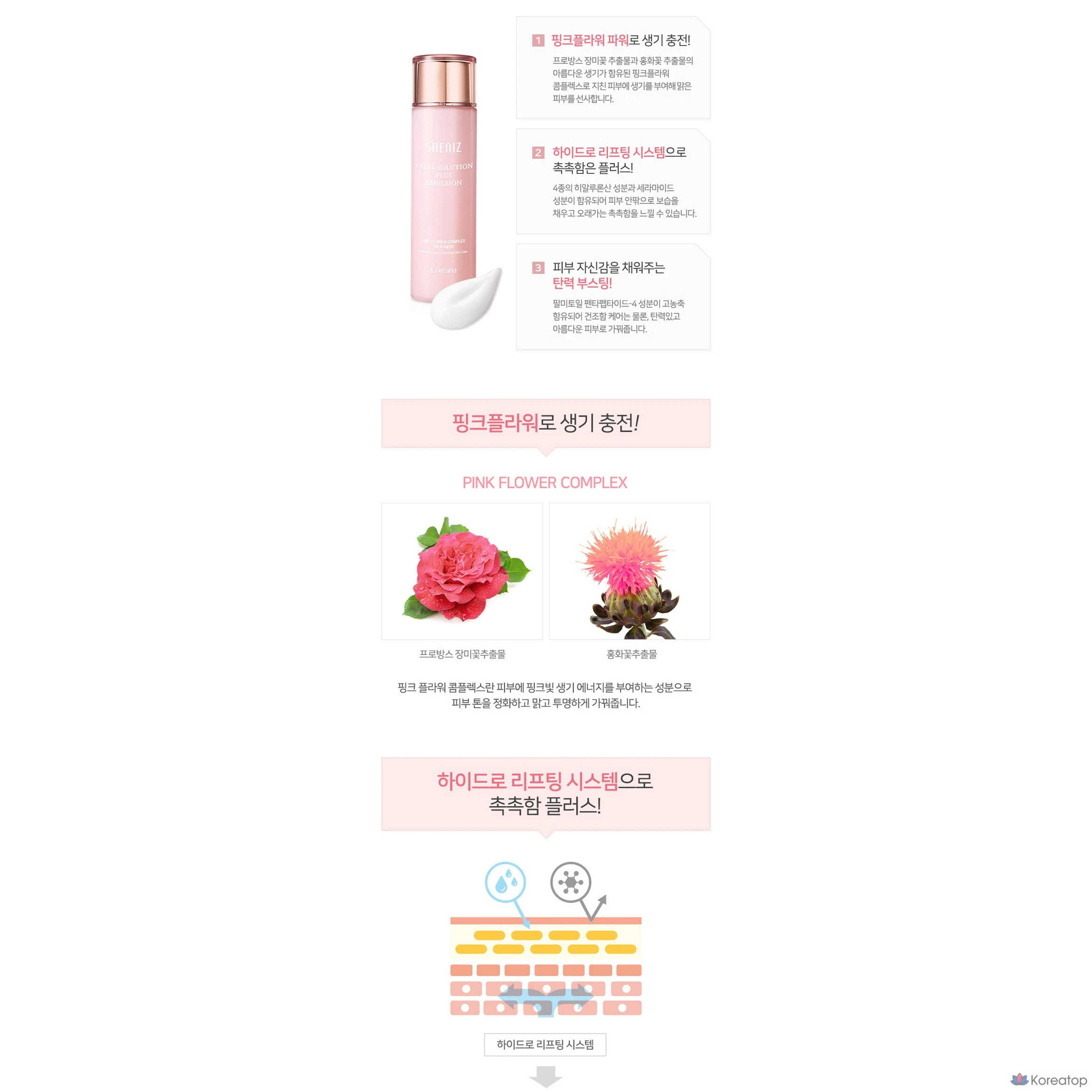 Эмульсия Coreana Shinies Vital Solution Plus, 150 мл, 1 шт.