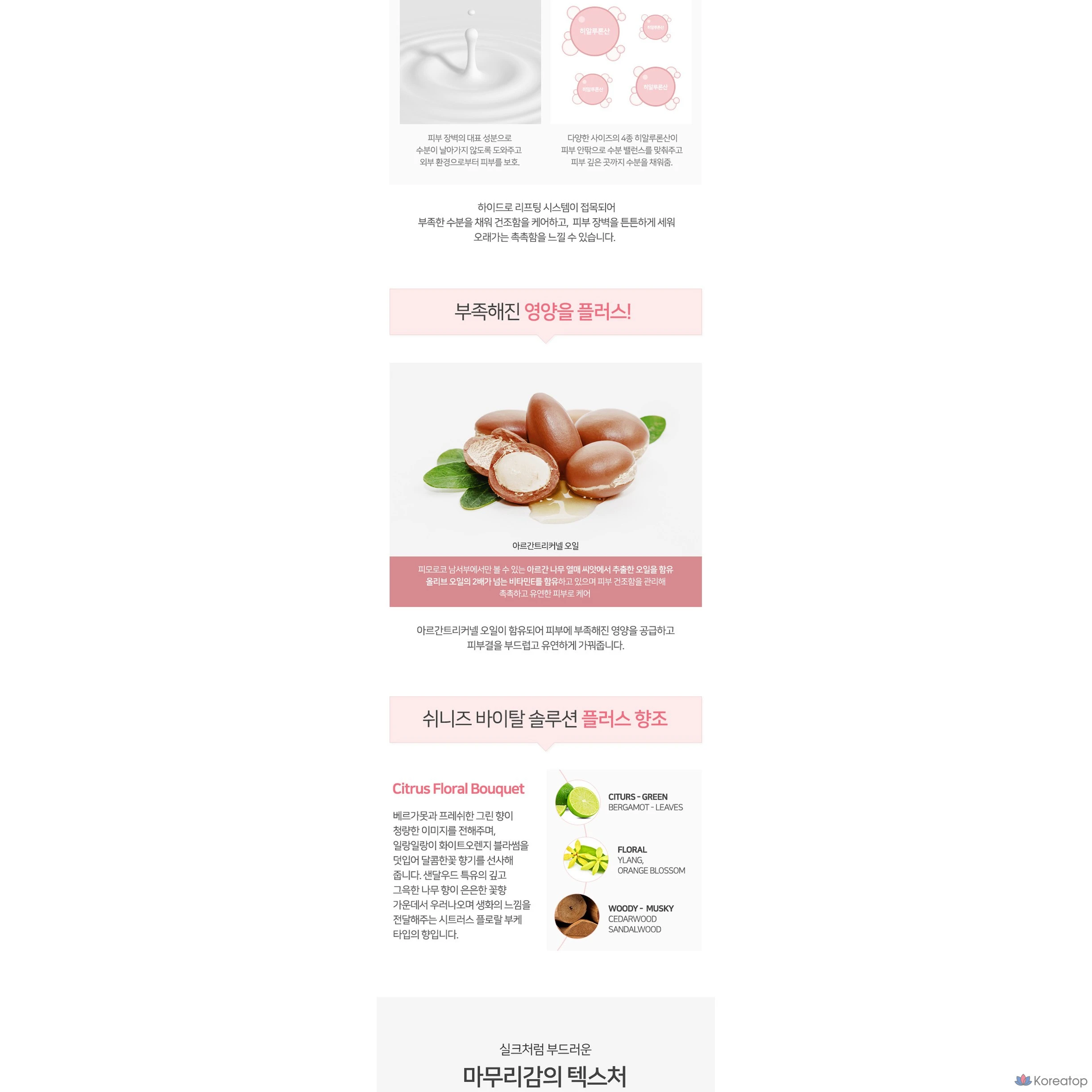 Эссенция Coreana Shiny Vital Solution Plus, 55 мл, 1 шт.