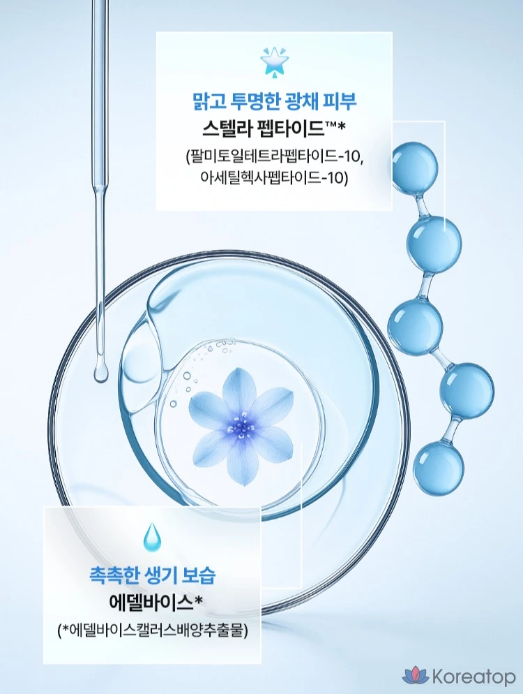 Солнцезащитный крем Re:Nk Aqua Radiance Sun Cream SPF50+ PA++++, 50 мл, 1 шт.