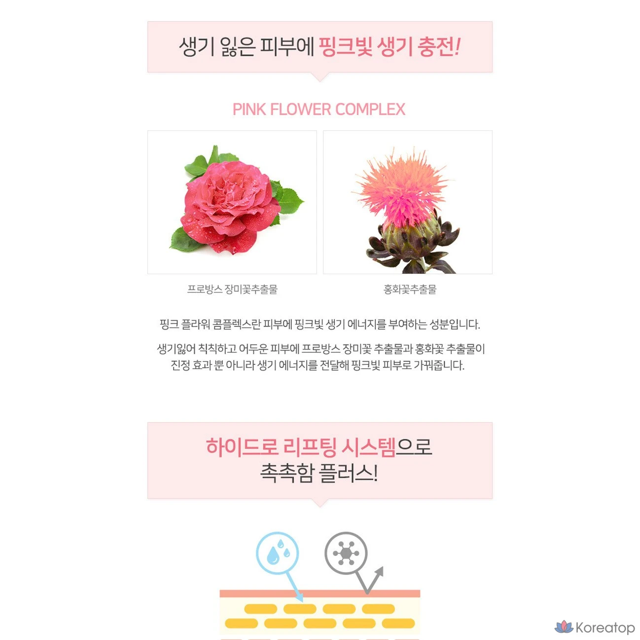 Крем Coreana Shinies Vital Solution Plus Cream, 50 мл, 1 шт.