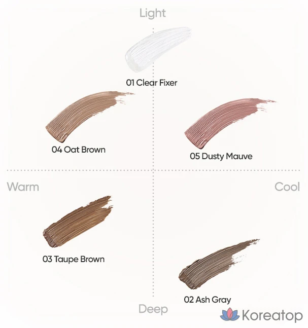 Карандаш для бровей BANILA CO by BANILA CO Smudge Out Detail Brow Cara, оттенок 04 Oat Brown, 1 шт., фото 6