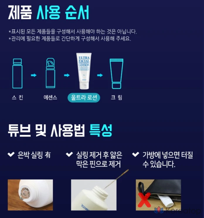 Лосьон для лица Sidmool Ultra Facial Moisturizing Lotion, 80 мл, 1 шт.