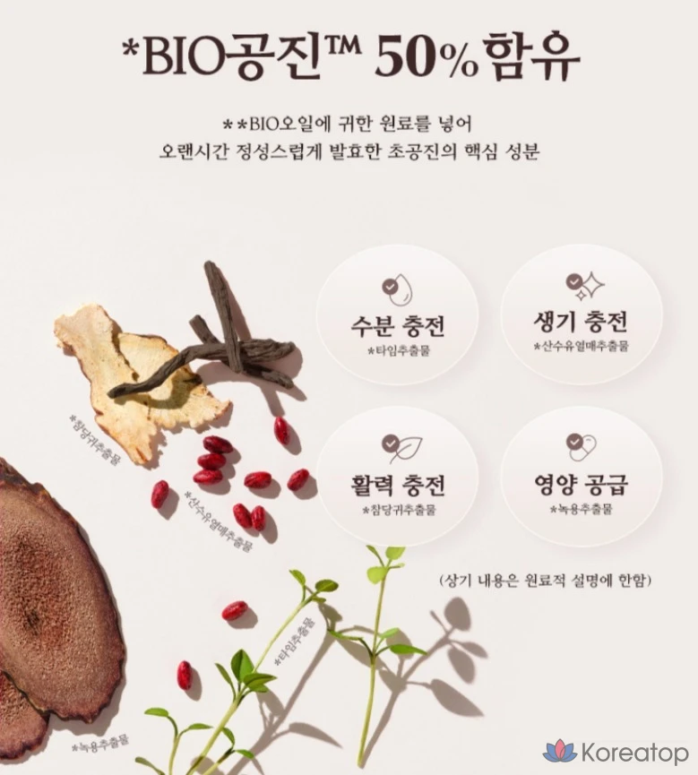 Эссенция Chogongjin Yeongan Jin Fluid, 120 мл, 1 шт.