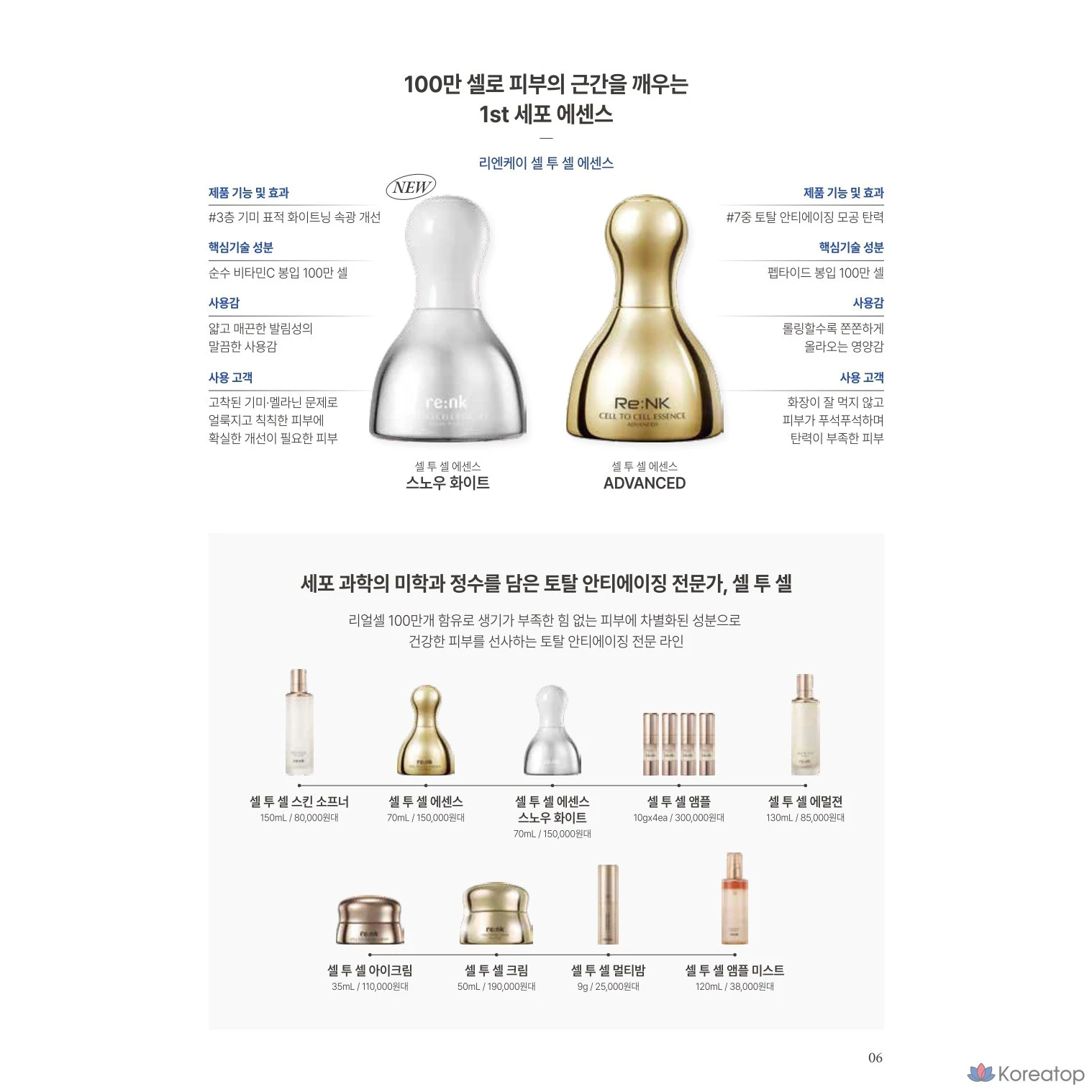 Эссенция Re:Nk Cell to Cell Essence Special Set, 470 мл, 1 шт.