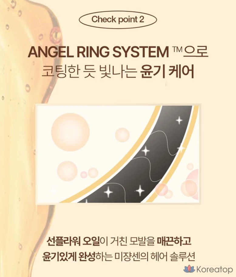 Кондиционер для волос Mise en Scene Royal Jelly Protein Treatment, 1 л, 1 шт.